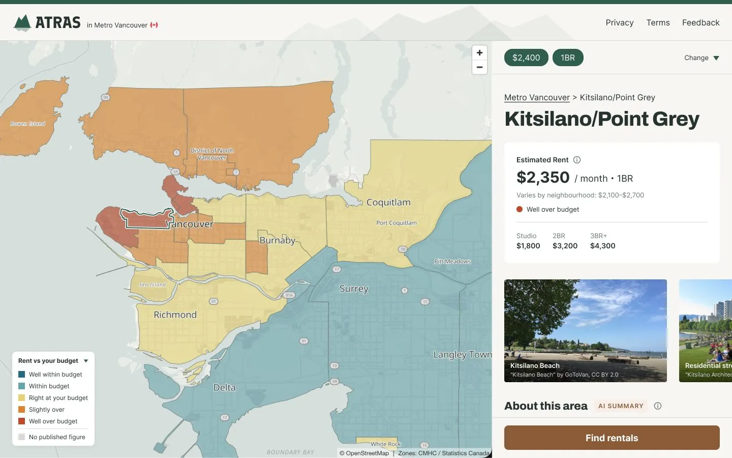 Desktop screen: the colour-coded map on the left and the details of Kitsilano on the right
