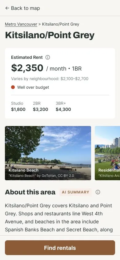 Phone screen: Kitsilano's estimated rent, photos, AI summary and a Find rentals button